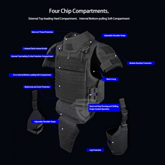 Universal Armor Heavy Tactical Armor Full Set Level ⅢA Protection Upgrade Kit