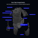 Universal Armor Heavy Tactical Armor Full Set Level ⅢA Protection Upgrade Kit